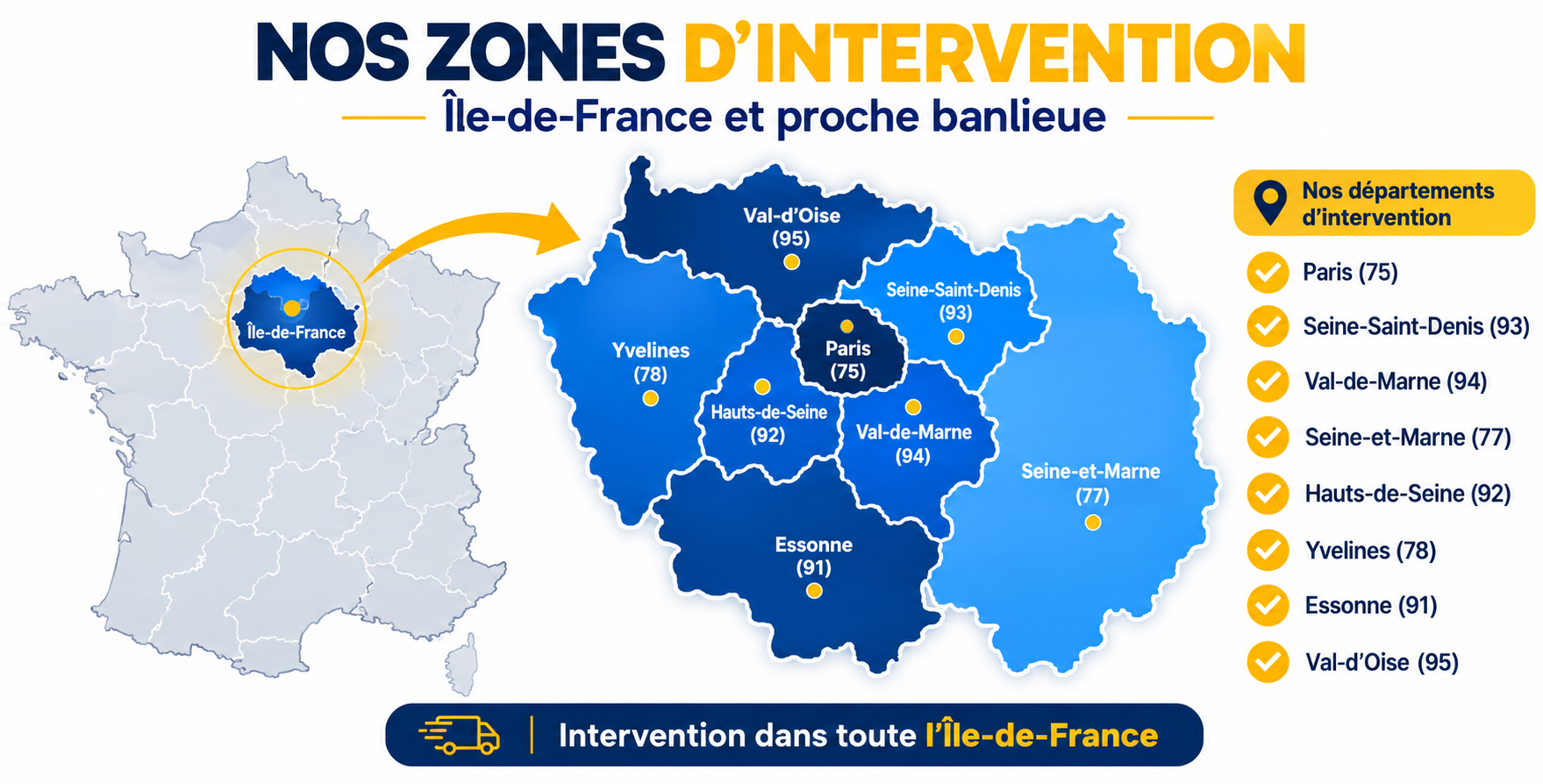 Carte de la zone d'intervention de SORFI en Île-de-France